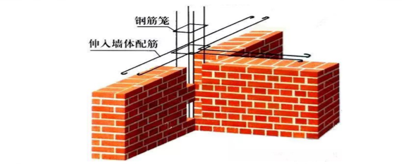 砌體拉墻筋設置規范